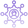 Multi-User Collaboration